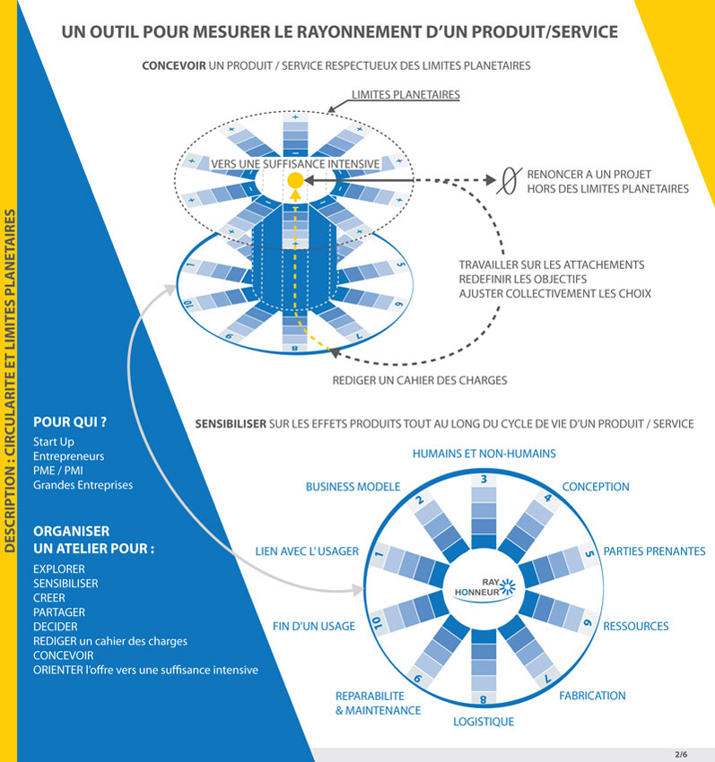 Ray-Honneur-page2